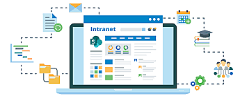 Nacimiento del Intranet