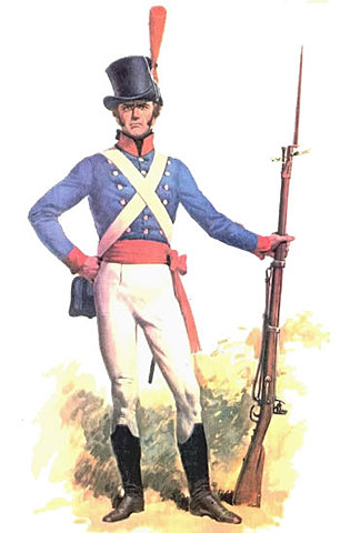 Belgrano volvió a la ciudad después de la reconquista y de incorporó a las milicias voluntarias