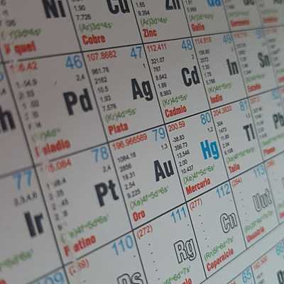 Timeline: Así fue la organización de los elementos quimicos.