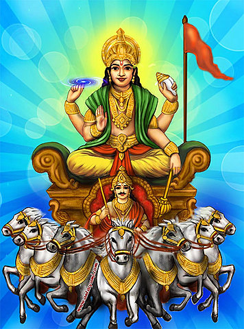 INDIA 1.500 AC a 1.000 AC Periodo VÉDICO