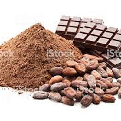 Timeline: Evolución de un producto. Chocolate