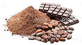 Timeline: Evolución de un producto. Chocolate