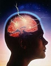 Nacimiento de la psicología científica