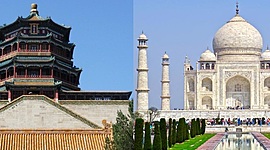 Timeline: CHINA - INDIA