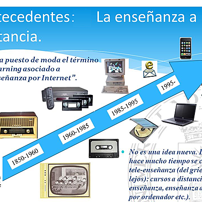 Timeline: Evolución de EaD y E-Learning