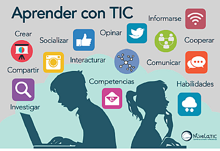 Unidad 3: ¿Cómo plantear la pedagogía hoy?