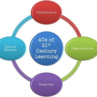 Timeline: MODELOS PEDAGÓGICOS