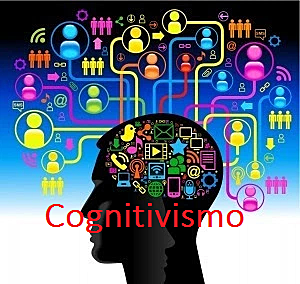 Influencia del Cognitivismo en la EaD