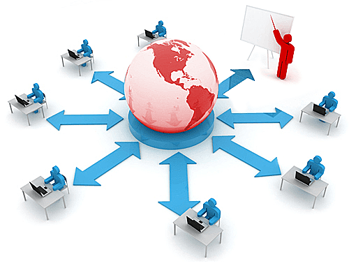 Generación 5. Del campus virtual  Incorporación de cursos a Intranet o redes corporativas