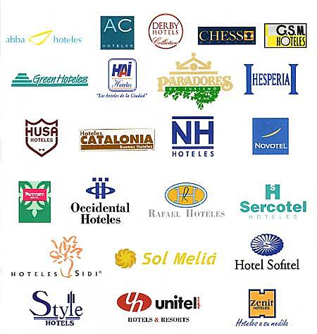 Cadenas Hoteleras
