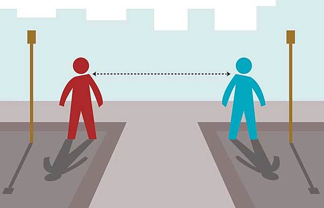 Distancing (Argentina)