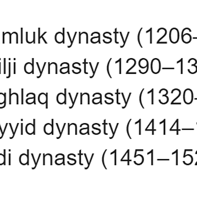 Timeline: Afghans And The Sultanate Of Delhi