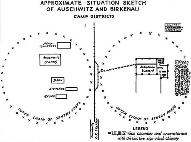 Vrba & Wetzler escape from Auschwitz