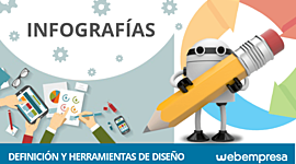 Timeline: infografia grupo 52