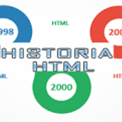 Timeline: Historia del HTML