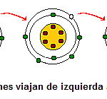 Benjamin Franklin 1902 d. C.