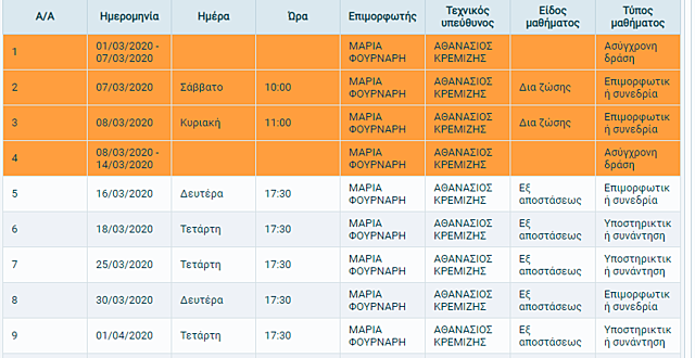 Το πρόγραμμά μας-1ο μέρος