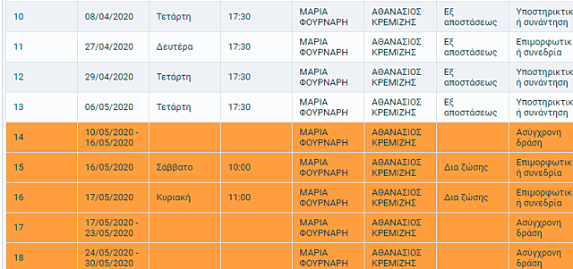 Το πρόγραμμά μας-2ο μέρος