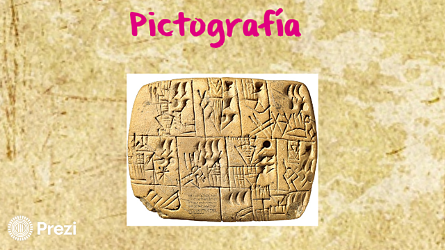 La escritura Pictográfica