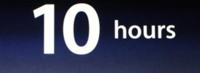 Ten Hours Act of 1847