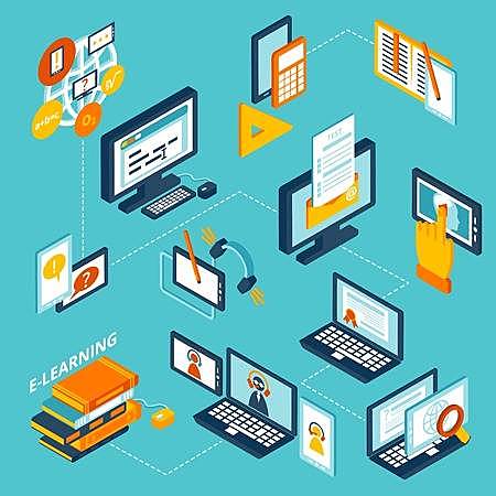 Integraciones más potentes