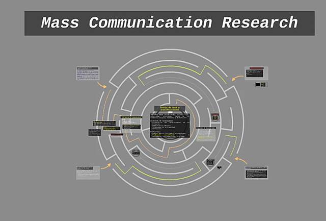 Mass Communication Research