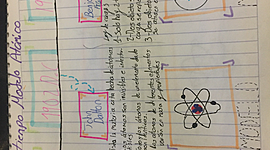 Timeline: Modelo Atómico