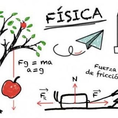 Timeline: History of Physics