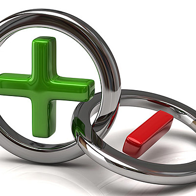 Timeline: Evolución histórica de los números enteros  (Z)