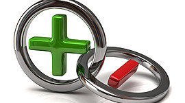 Timeline: Evolución histórica de los números enteros  (Z)