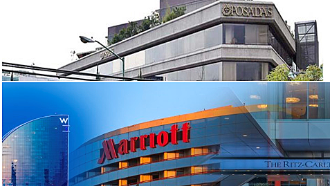 Cadena Holiday Inn y la Cadena Marriott