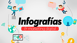Timeline: infografias grupo 52