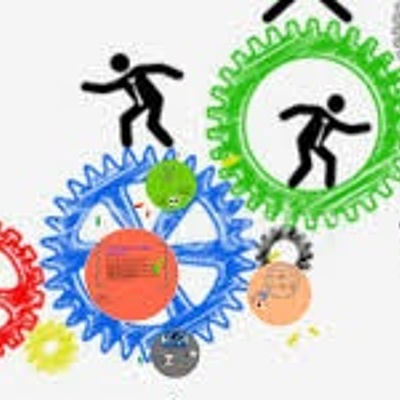 Timeline: LA EVOLUCIÓN DE LOS RECURSOS HUMANOS