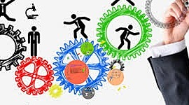 Timeline: LA EVOLUCIÓN DE LOS RECURSOS HUMANOS