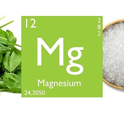 Timeline: მაგნიუმის წვა ჟანგბადში