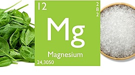 Timeline: მაგნიუმის წვა ჟანგბადში