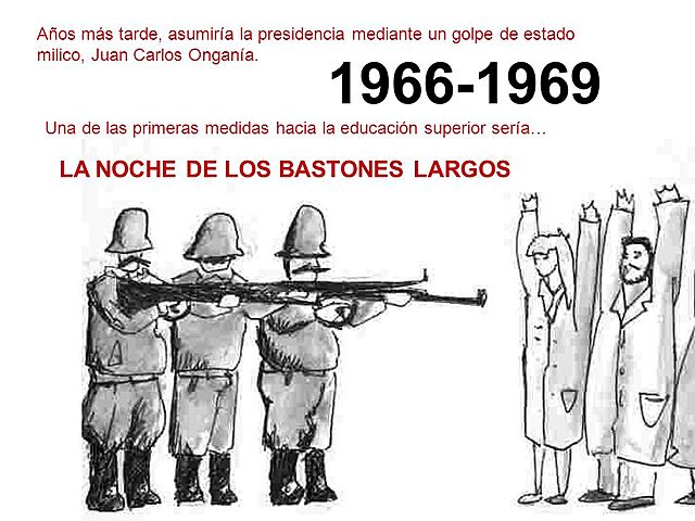 Dictadura de Onganía