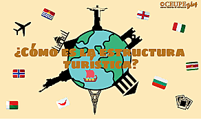 QUIEN ES QUIEN EN LAS CADENAS INTERNACIONALES DE HOTELES.