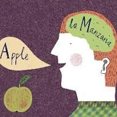 Timeline: MÉTODO DE TRADUCCIÓN DE GRAMÁTICA