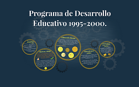 Programa Nacional de Educación