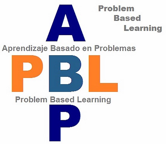 2013-2014: Nuevos estándares de contenido y expectativas de grado y nueva estrategia de enseñanza.