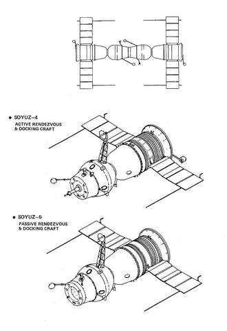 Soyuz 4 and 5 dock.