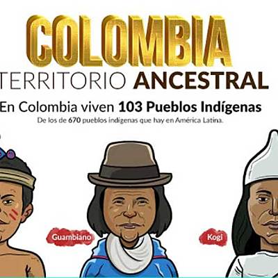Timeline: CULTURAS INDÍGENAS DE COLOMBIA