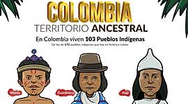 Timeline: CULTURAS INDÍGENAS DE COLOMBIA