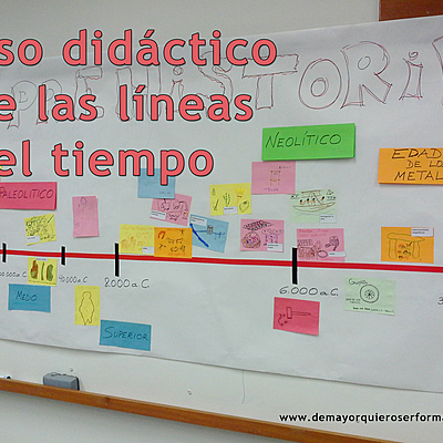 Timeline: Fundamento Epistemológico e Histórico de la Didáctica Por Ernesto García y José Moreno