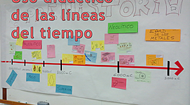 Timeline: Fundamento Epistemológico e Histórico de la Didáctica Por Ernesto García y José Moreno