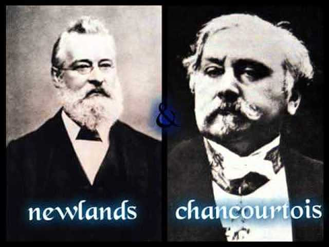 Chancourtis y Newlands