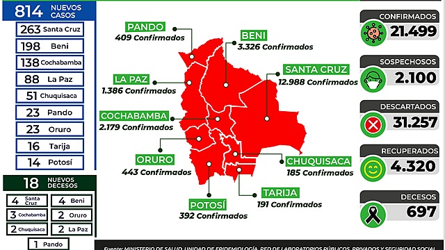 Beni y Chuquisaca llegan a su pico alto