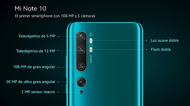 Teléfonos Inteligentes (Smartphones)