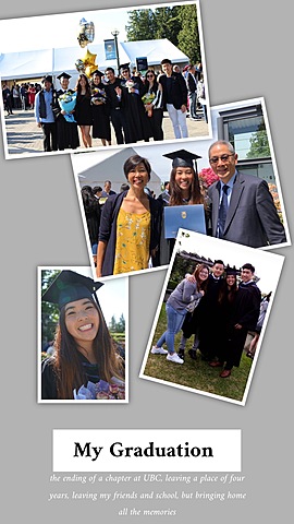 Graduating from university